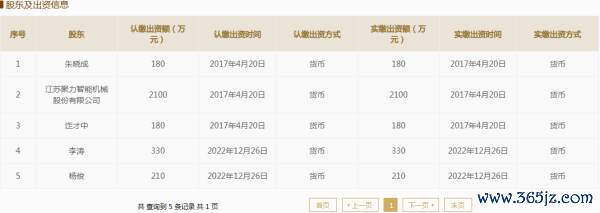 图片来源：国家企业信用信息公示系统